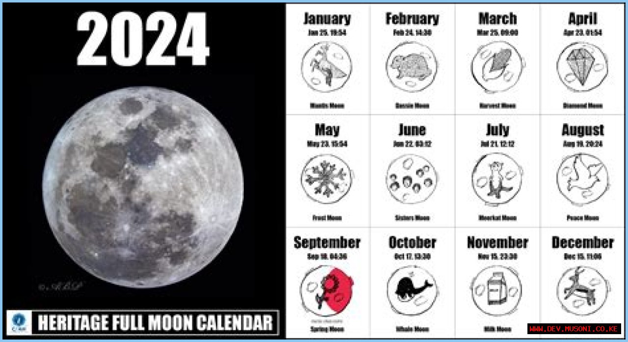 Discovering The Full Moon: What Sign Is It In?