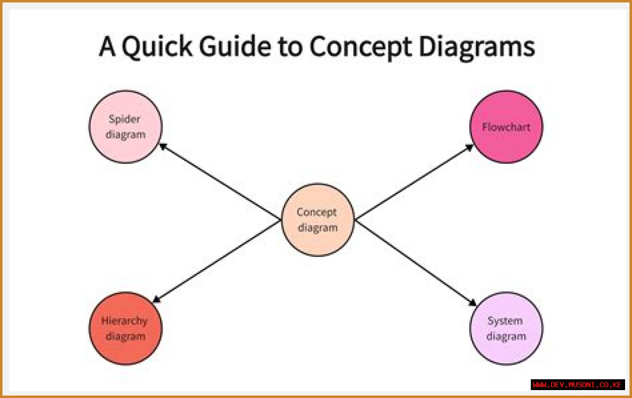 The Ultimate Guide To Semidraws: Understanding The Concept And Its Impact