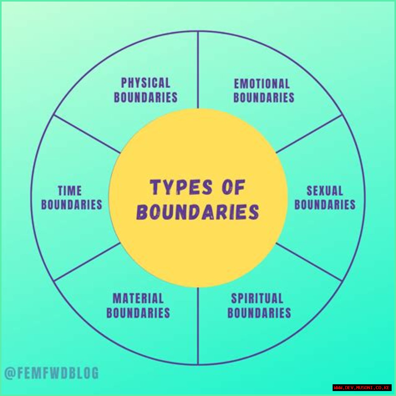 Torturous Sex: Understanding The Complexities And Boundaries