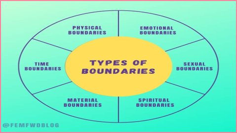 Torturous Sex: Understanding The Complexities And Boundaries